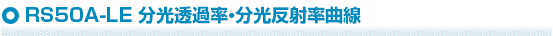 RS50A-LE 分光透過率・分光反射率曲線